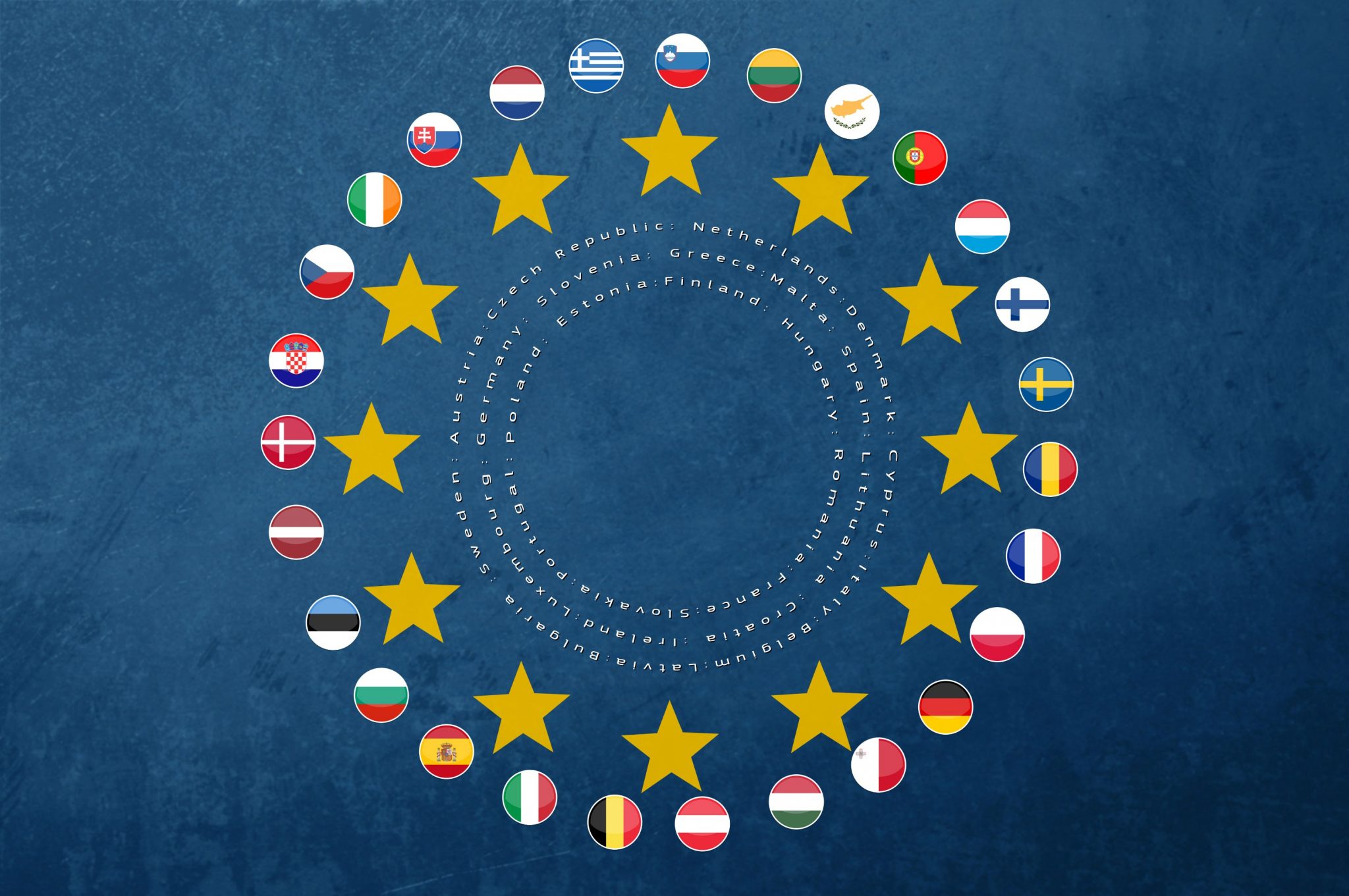 die Flaggen der Mitgliedsstaaten der Europäischen Union um die Sterne der Europaflagge kreisförmig angeordnet