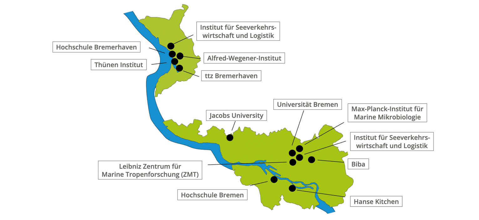 Eine Karte von Bremen und Bremerhaven auf der Insitute und Unternehmen eingezeichnet sind, die im Bereich Nahrungs- und Genussmittel forschen